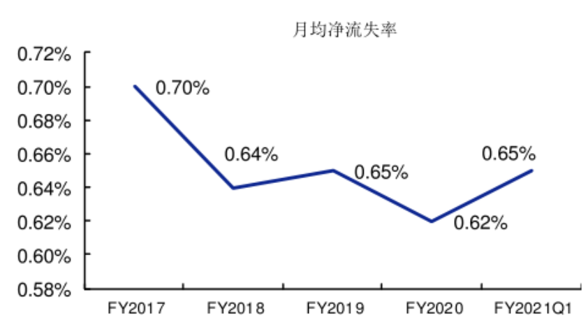 家庭健身品牌Peloton：內(nèi)容營銷影響用戶心智，打通美國市場！