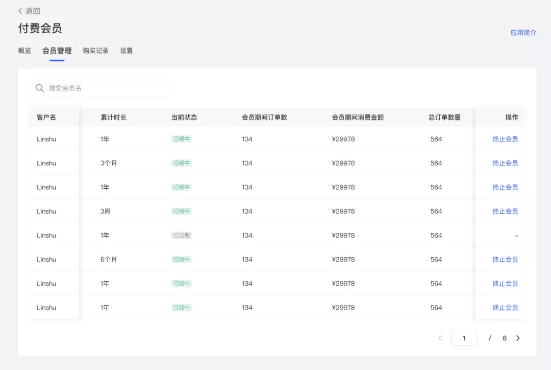 1月產(chǎn)品速報｜B2B解決方案、付費會員、自定義表單等100項新功能優(yōu)化