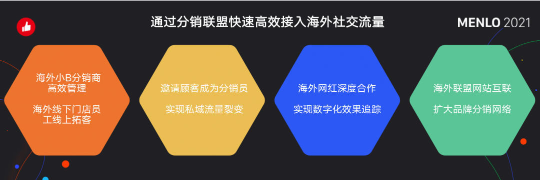 有贊AllValue正式啟動「中國100品牌出海計劃」，發(fā)布私域營銷新功能！