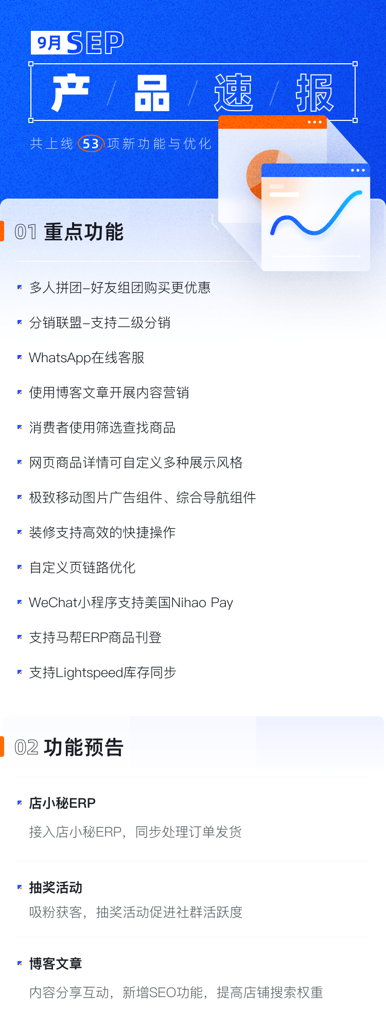 9月產(chǎn)品速報|多人拼團、二級分銷、WhatsApp在線客服等53 項新功能優(yōu)化