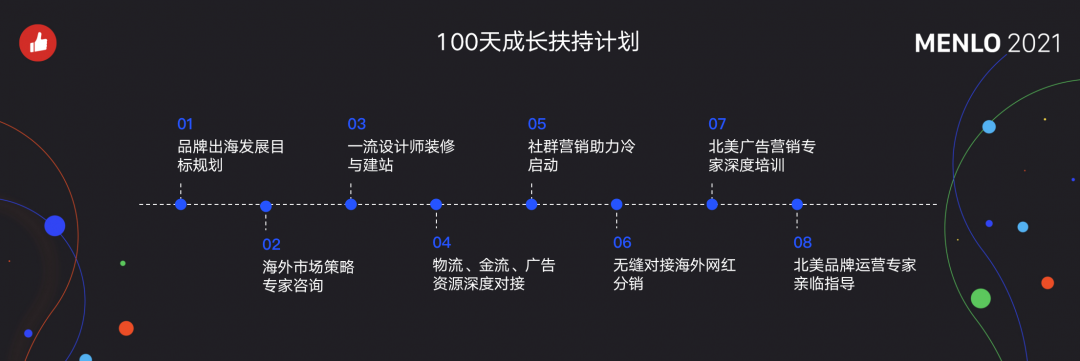 有贊AllValue正式啟動「中國100品牌出海計劃」，發(fā)布私域營銷新功能！