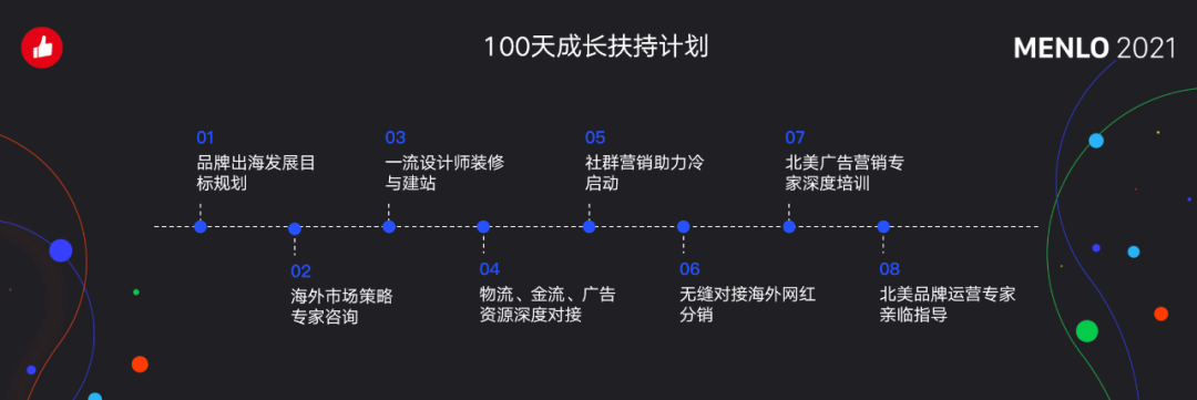 36氪 |  有贊要幫100個(gè)品牌出海，聚焦從社交營銷和私域流量切入