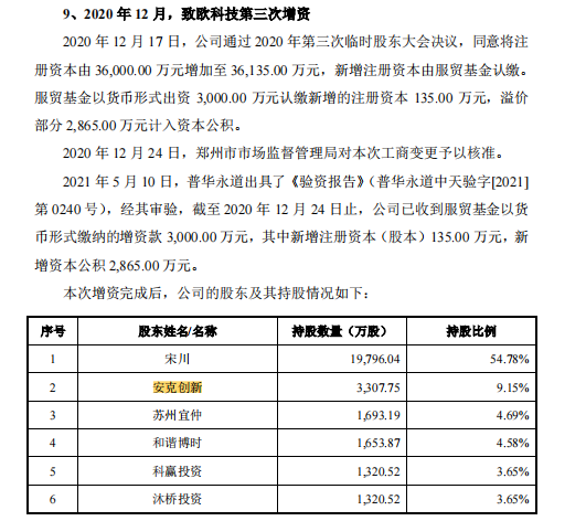 行業(yè)洞察 | 安克“快生”，致歐“慢死”，上市也難圓“心智品牌夢”？